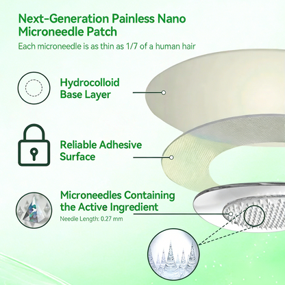 Official US Store 🇺s | Anyumm™ Advanced Nano System Once Daily Care