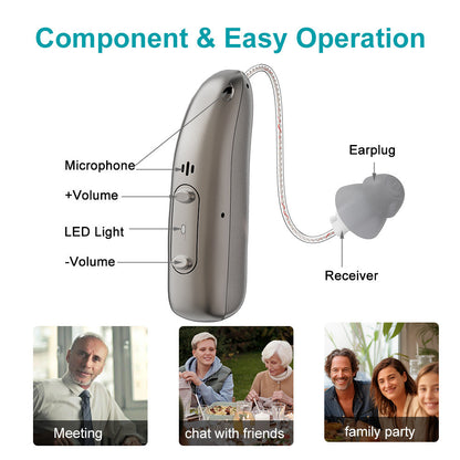 🔥Anyumm™ Smart Sound Support - Hear Clearly Again | 60% OFF