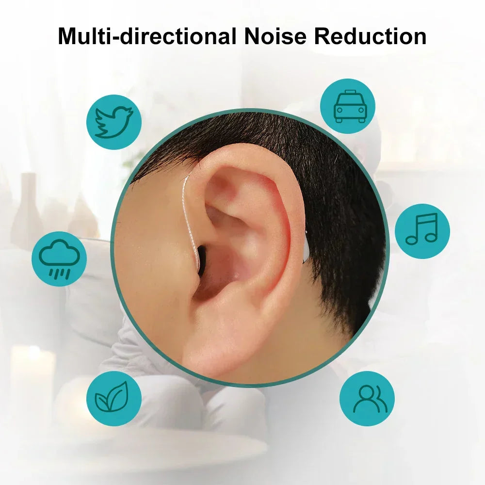 🔥Anyumm™ Smart Sound Support - Hear Clearly Again | 60% OFF