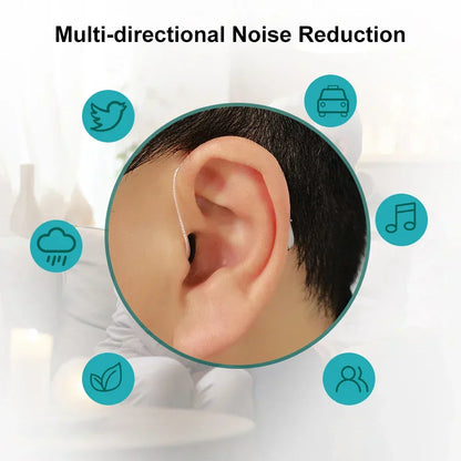 🔥Anyumm™ Smart Sound Support - Hear Clearly Again | 60% OFF